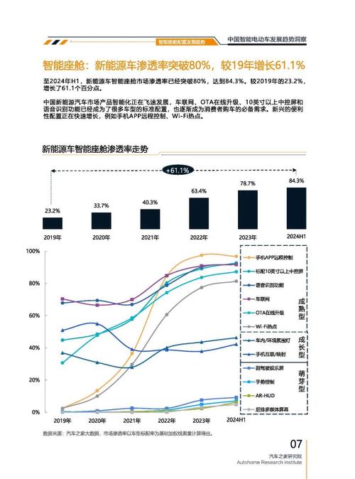 重庆242起亚对未来市场的预测，名爵汽车品牌文化的传播